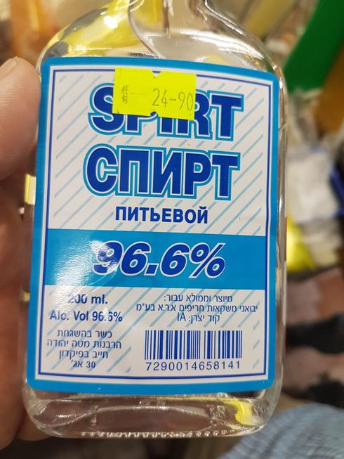 Купить Спирт Метиловый Цена