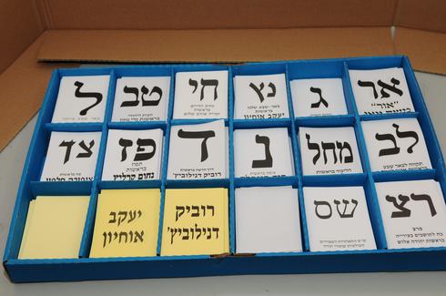 פתקי הצבעה, בחירות מקומיות בבאר שבע 2013. צילום: הרצל יוסף